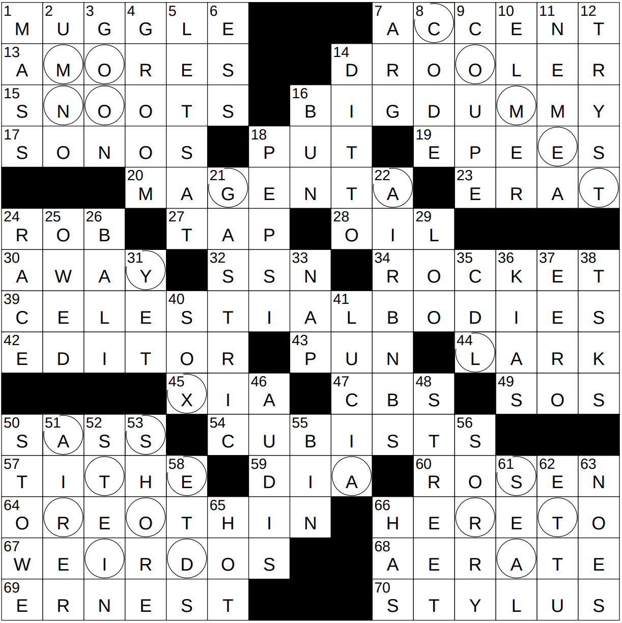 celestial body crossword clue