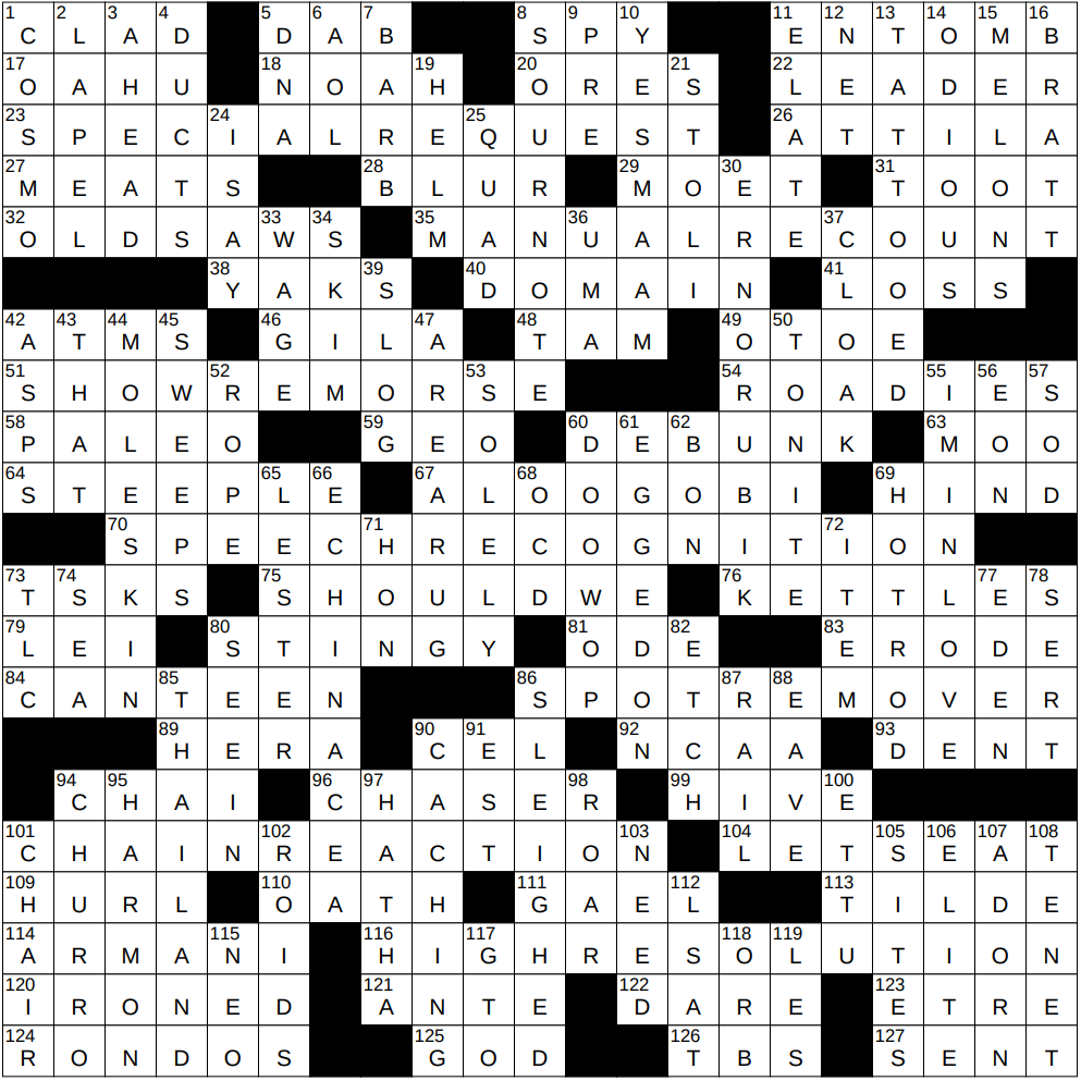 lax crossword puzzle answers