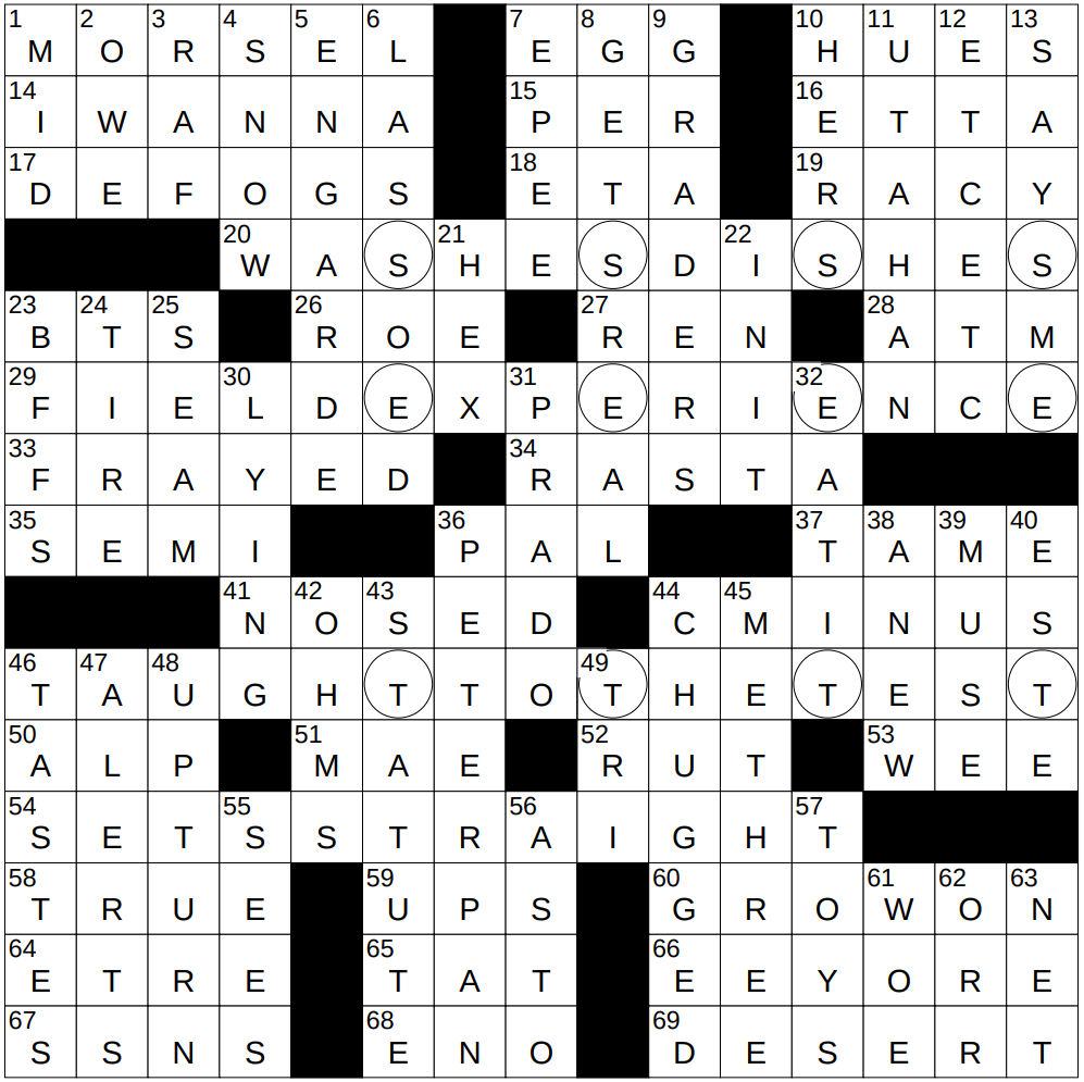 set straight crossword clue