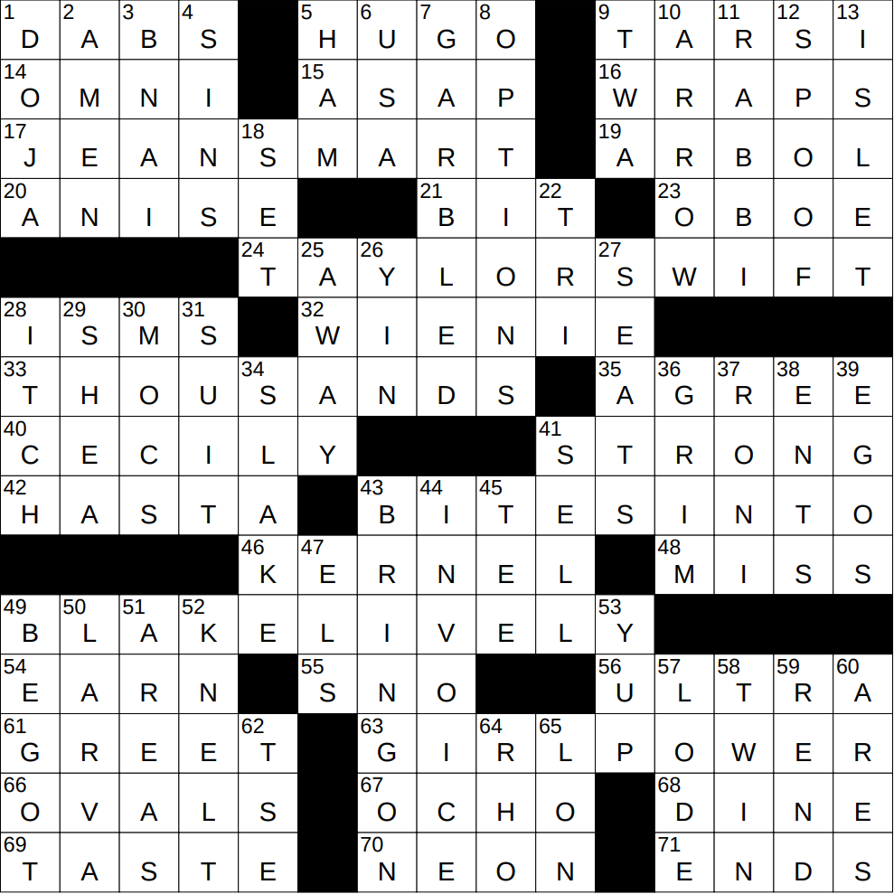 ankle bone crossword clue