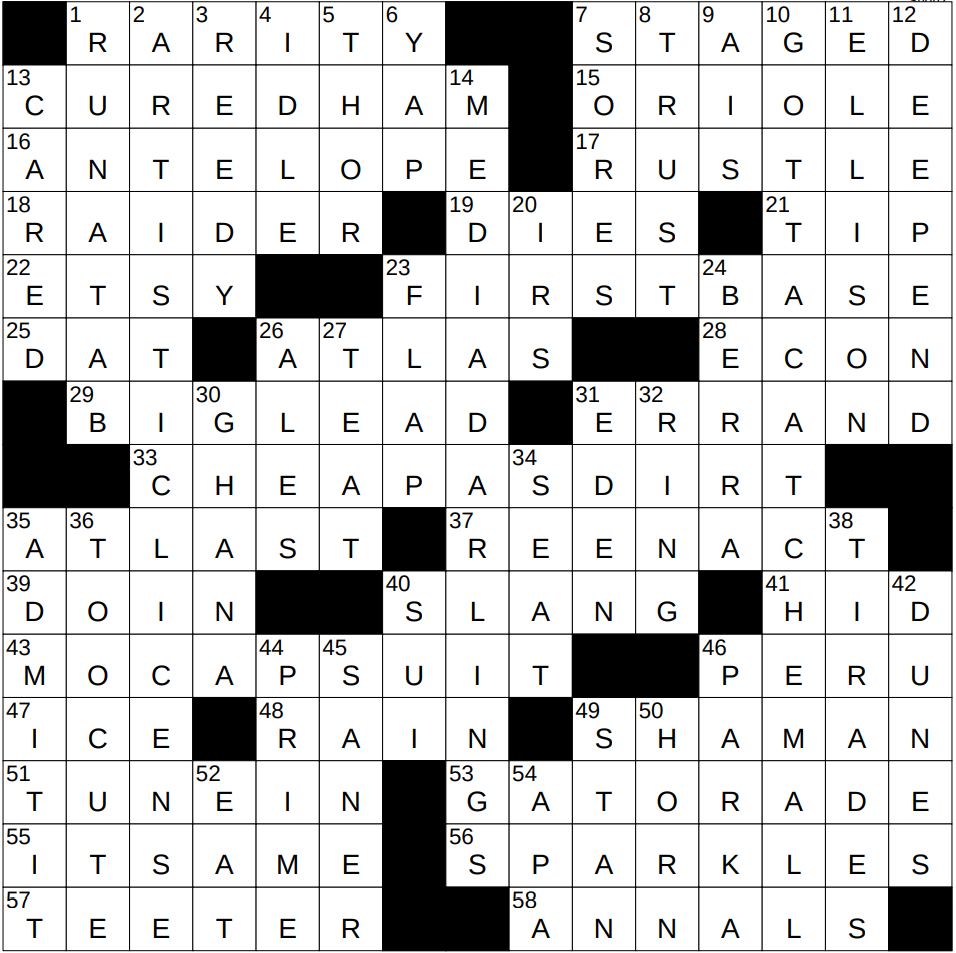 totes absurd crossword clue