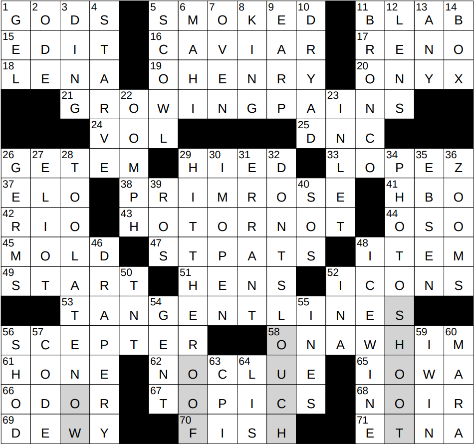 water nymph crossword clue