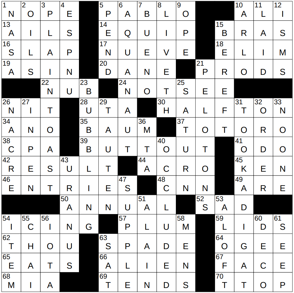 mother of pearl crossword clue