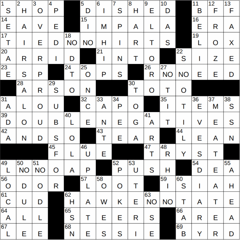 0515 25 NY Times Crossword 15 May 25 Thursday NYXCrossword