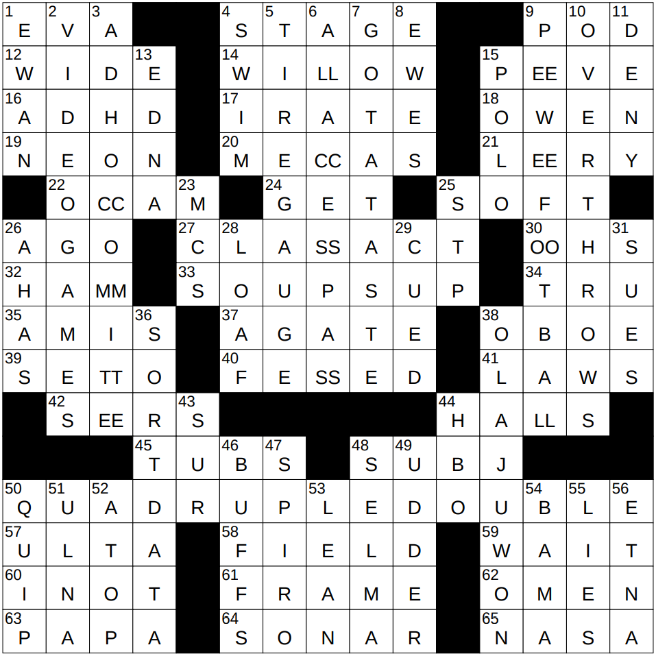 tick off crossword clue