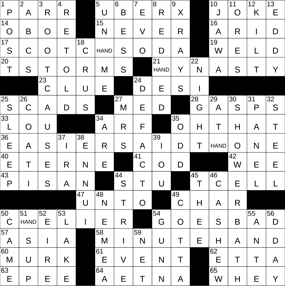 circular current crossword clue