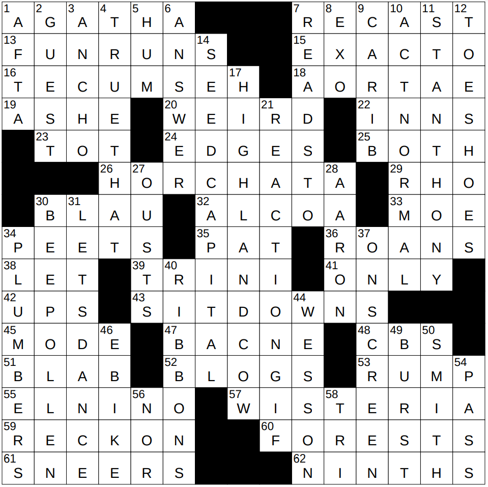 spill the beans crossword clue
