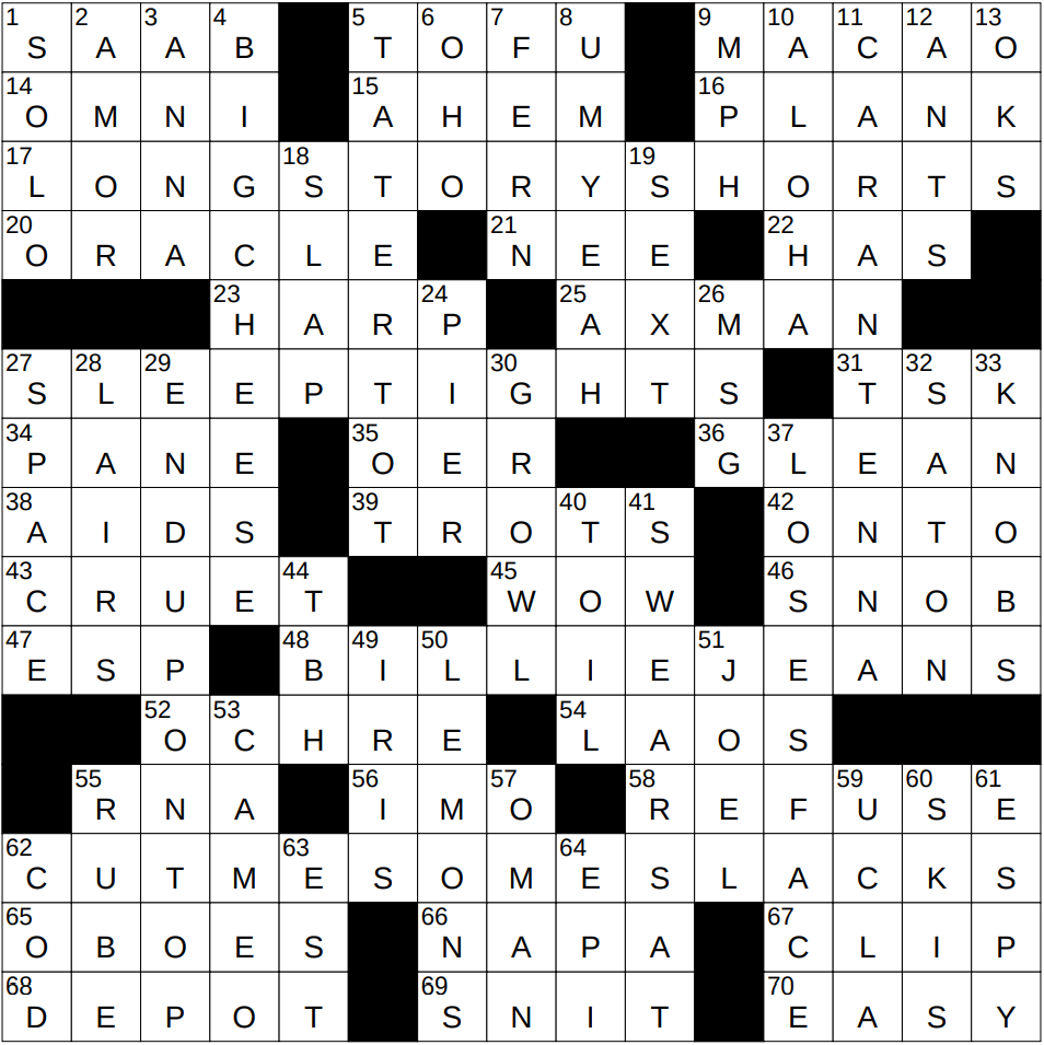 french goodbye crossword clue
