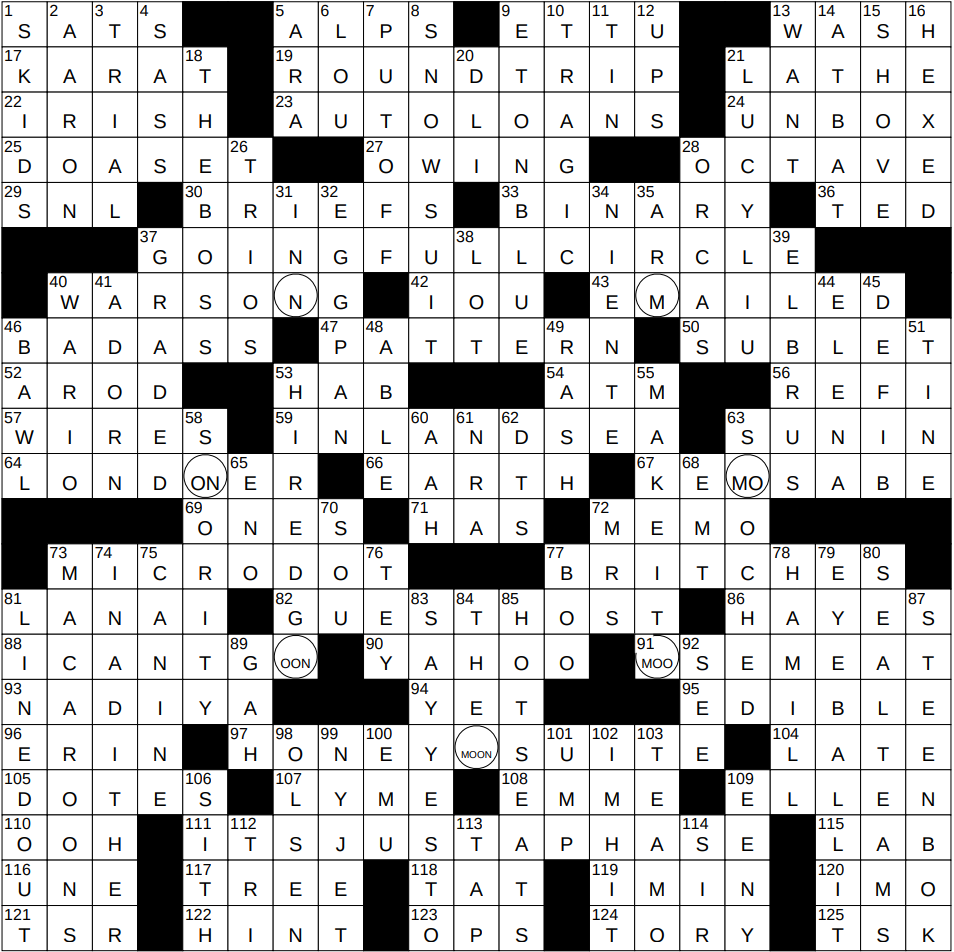 altar constellation crossword clue