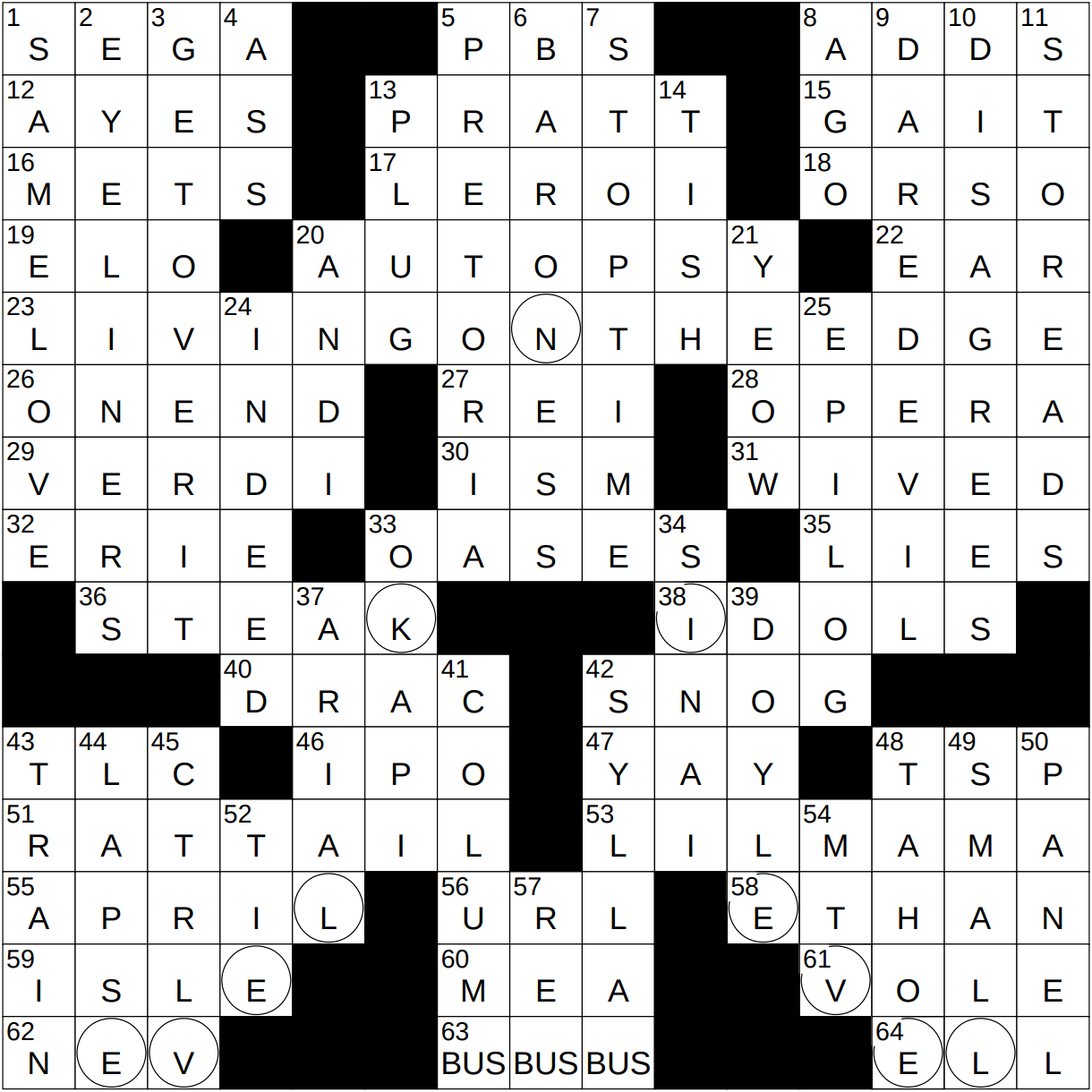 jazz station crossword clue