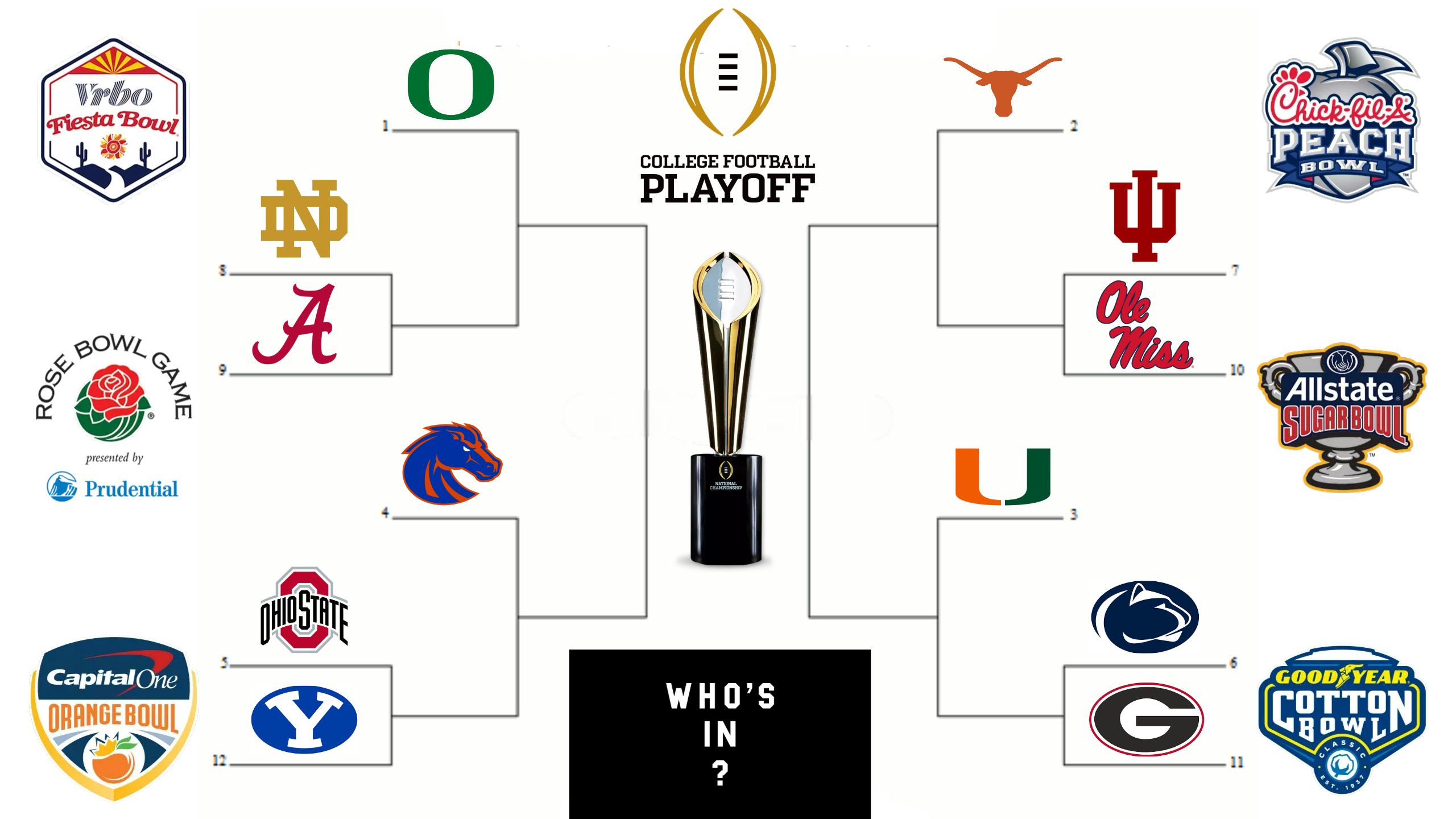 sugar bowl home crossword