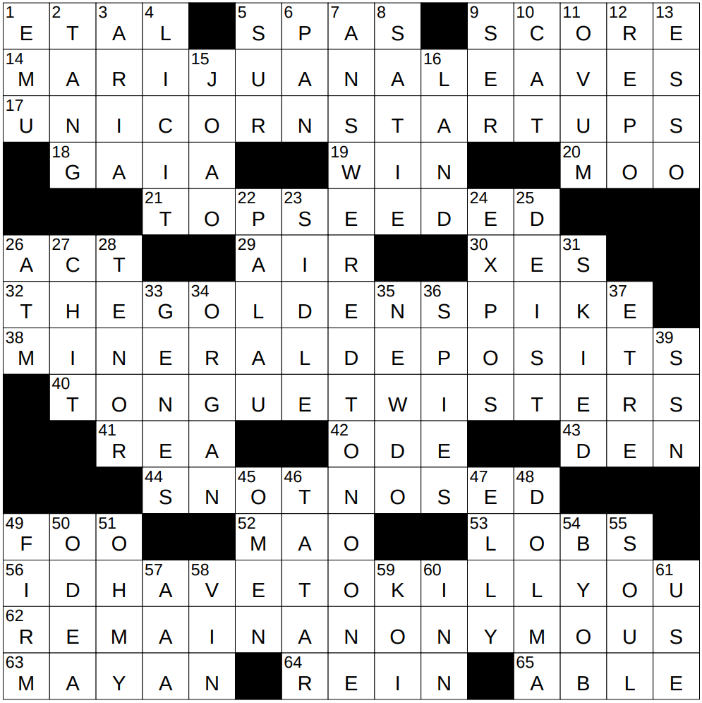 earth goddess crossword clue