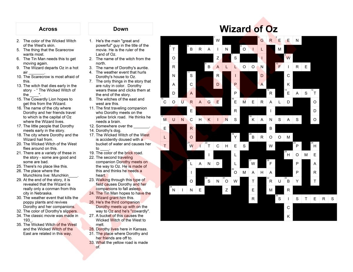 over again crossword clue