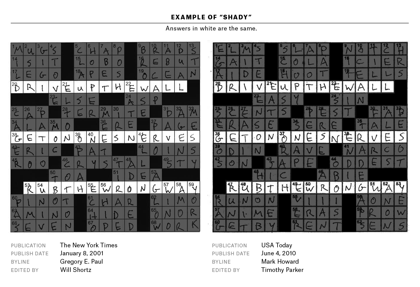 usa today newspaper crossword puzzle answers