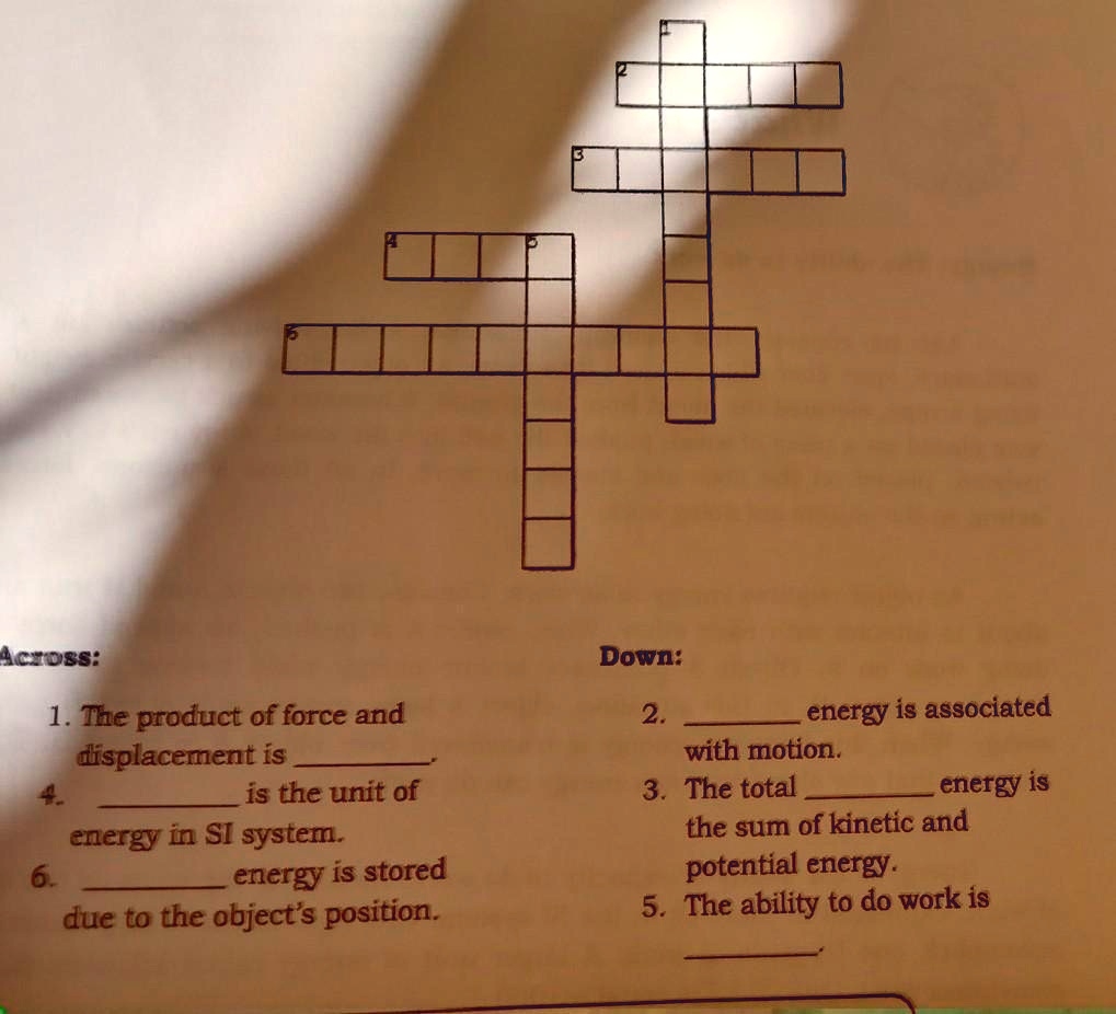 Across 1 The Product Of Force And Displacement Is 4 Is The Unit Of Energy In
