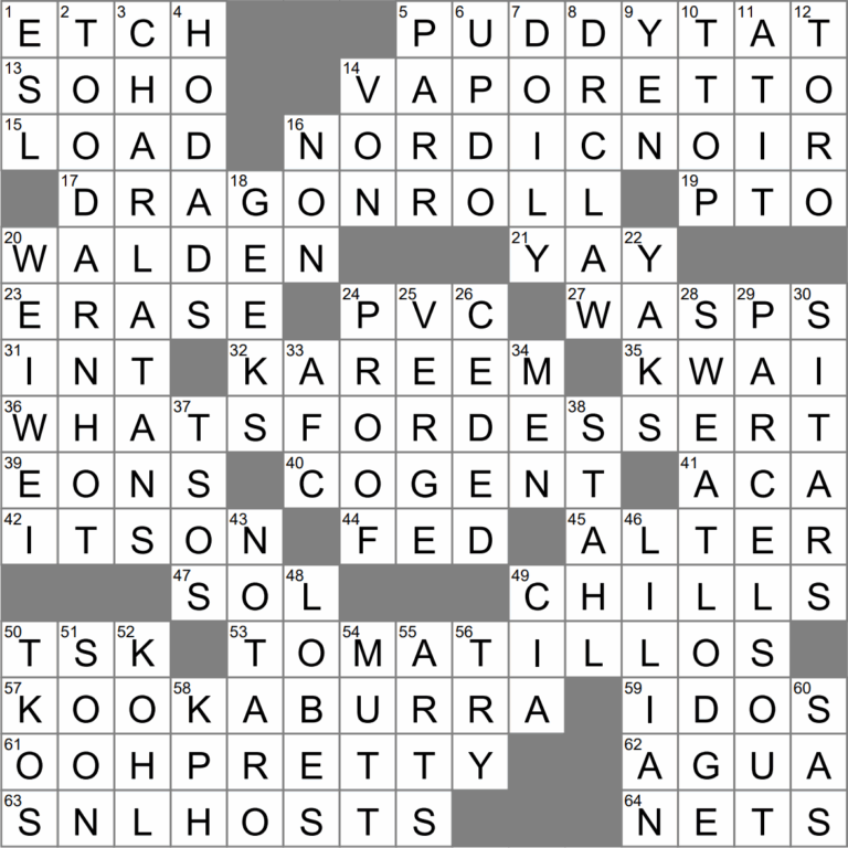 After dinner Talk Crossword Clue Archives LAXCrossword