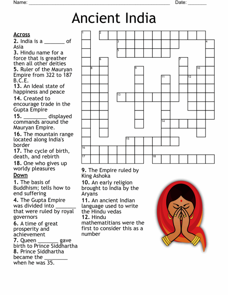 Ancient India Crossword WordMint