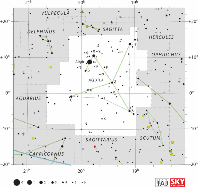 Aquila constellation Wikipedia
