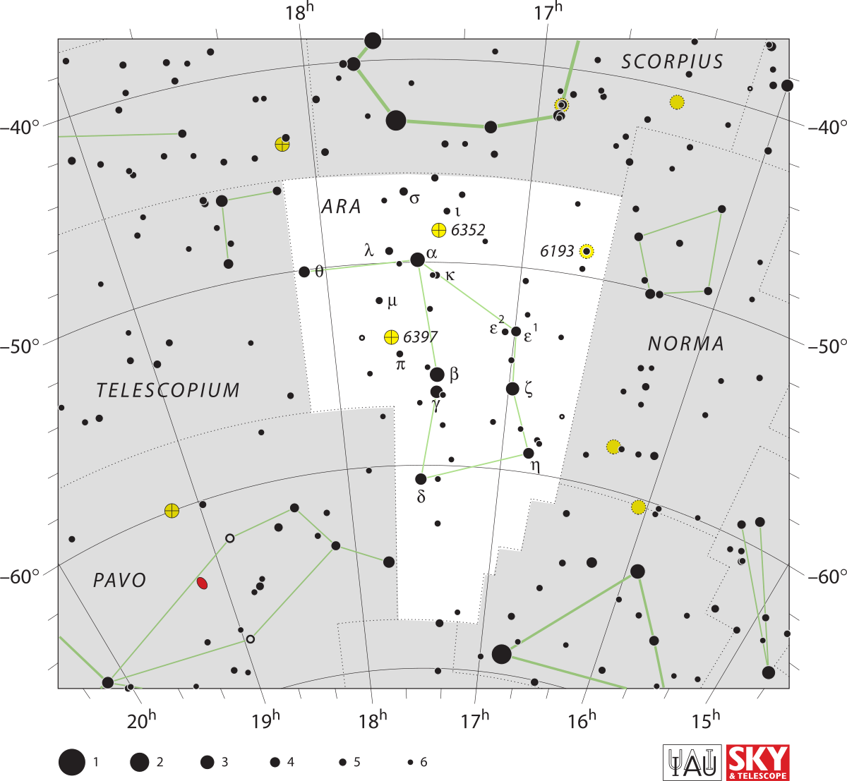 Ara constellation Simple English Wikipedia The Free Encyclopedia