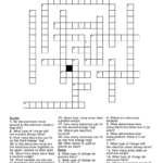 Atoms And Sub atomic Particles Crossword WordMint