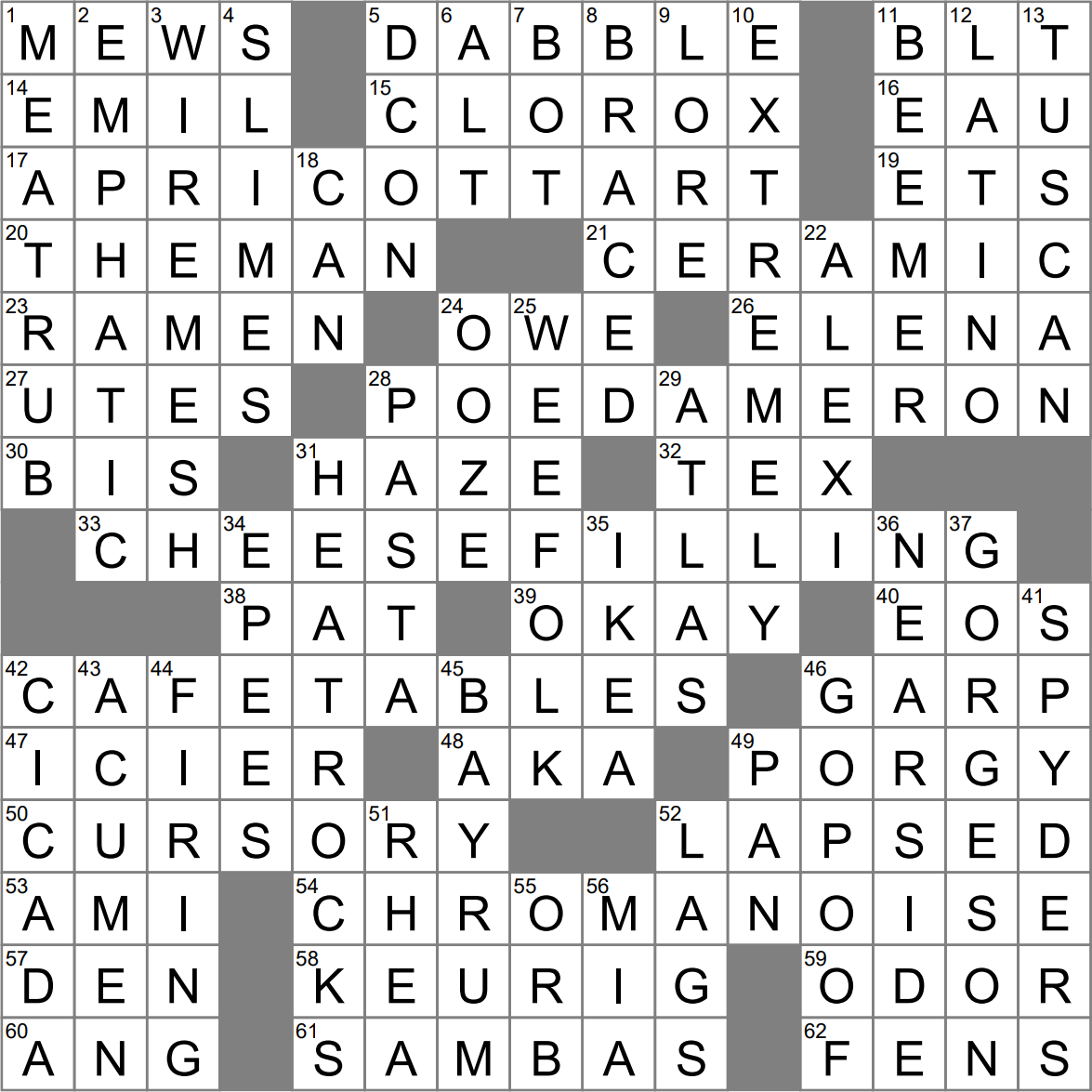 Barbecue Supply Crossword Clue Archives LAXCrossword