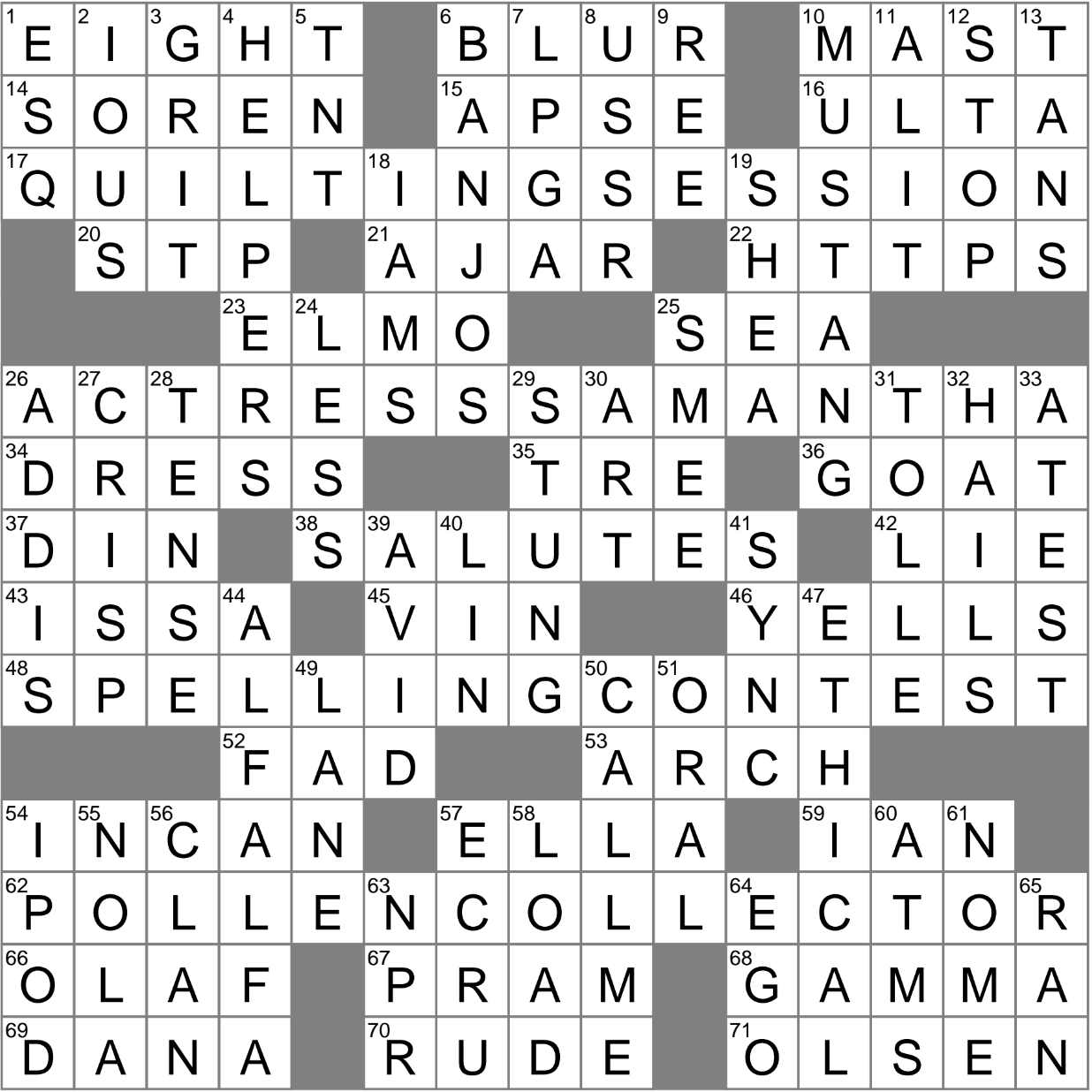 Beauty Store Chain Crossword Clue Archives LAXCrossword