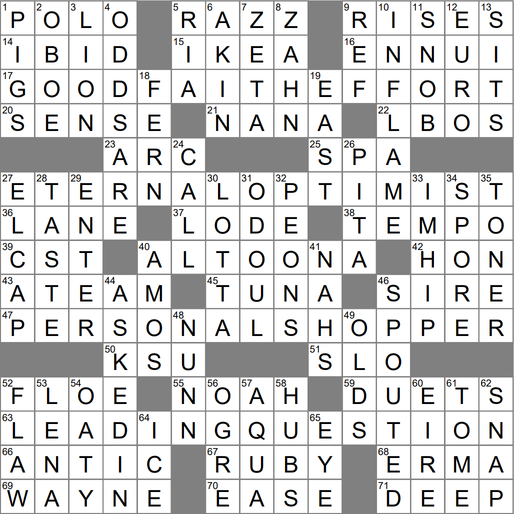 Bibliography Abbreviation Crossword Clue Archives LAXCrossword