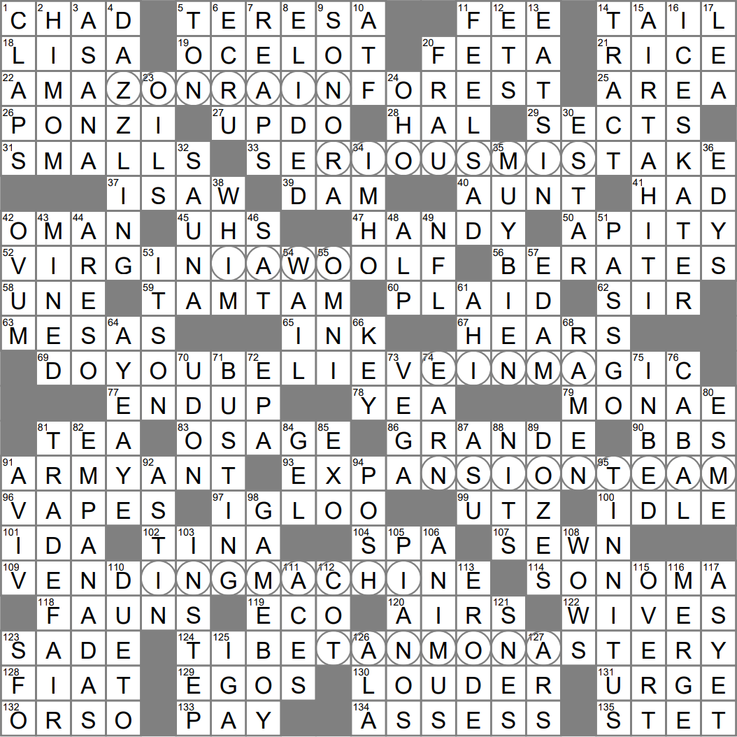 Big Name In Cheese Balls Crossword Clue Archives LAXCrossword