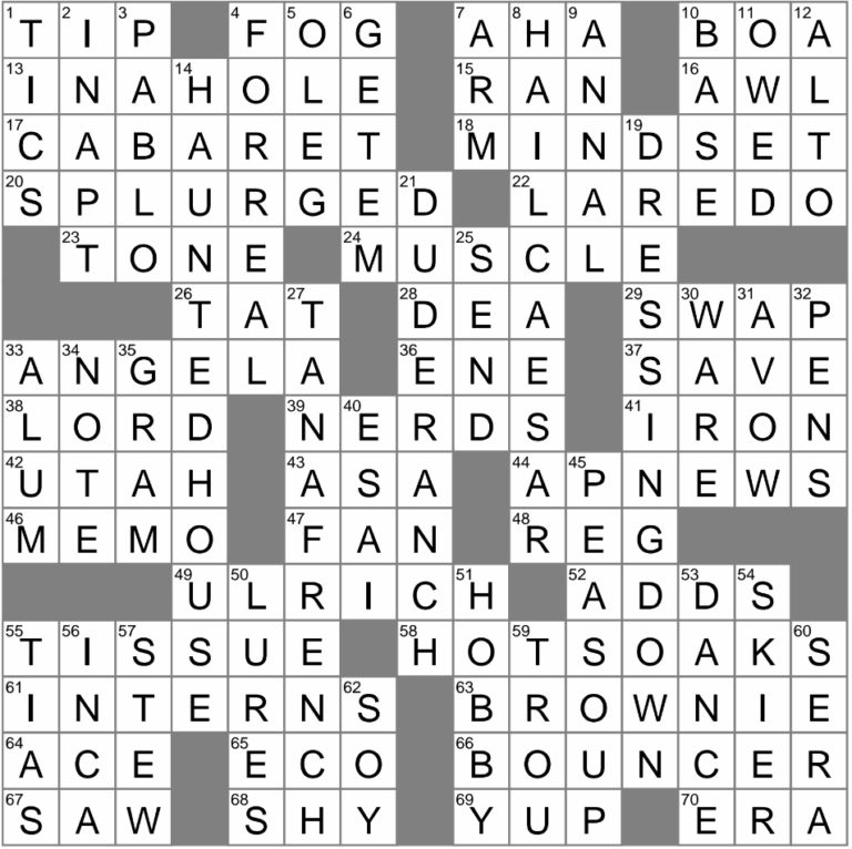 Burdened By Debt Crossword Clue Archives LAXCrossword