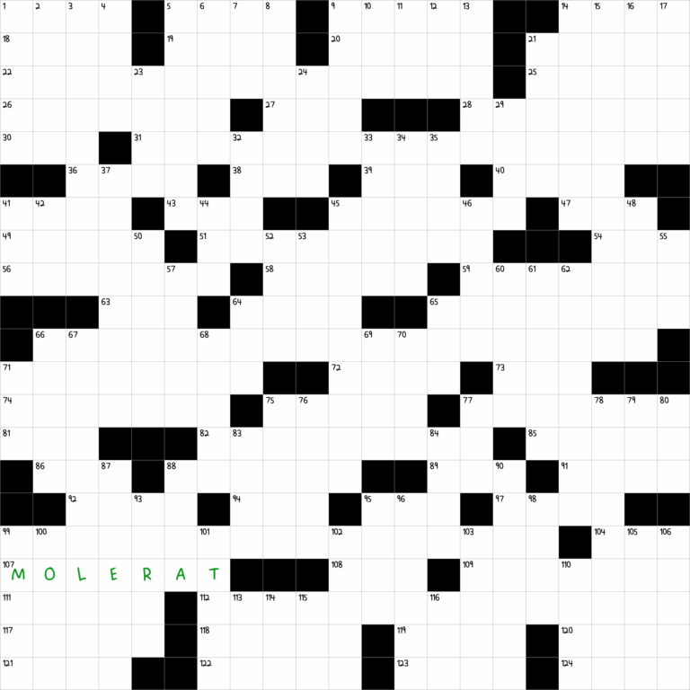 Burrowing Rodent NYT Crossword Clue
