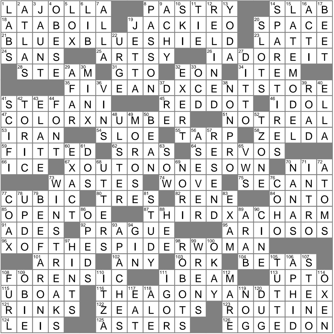 Cable Cable Familiarly Crossword Clue Archives LAXCrossword