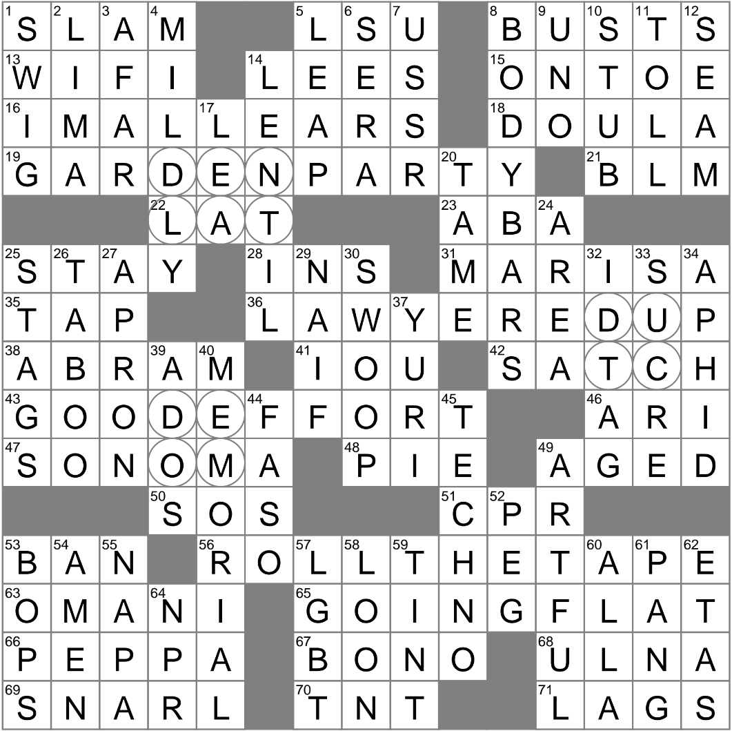 Catchy Tunes Informally Crossword Clue Archives LAXCrossword