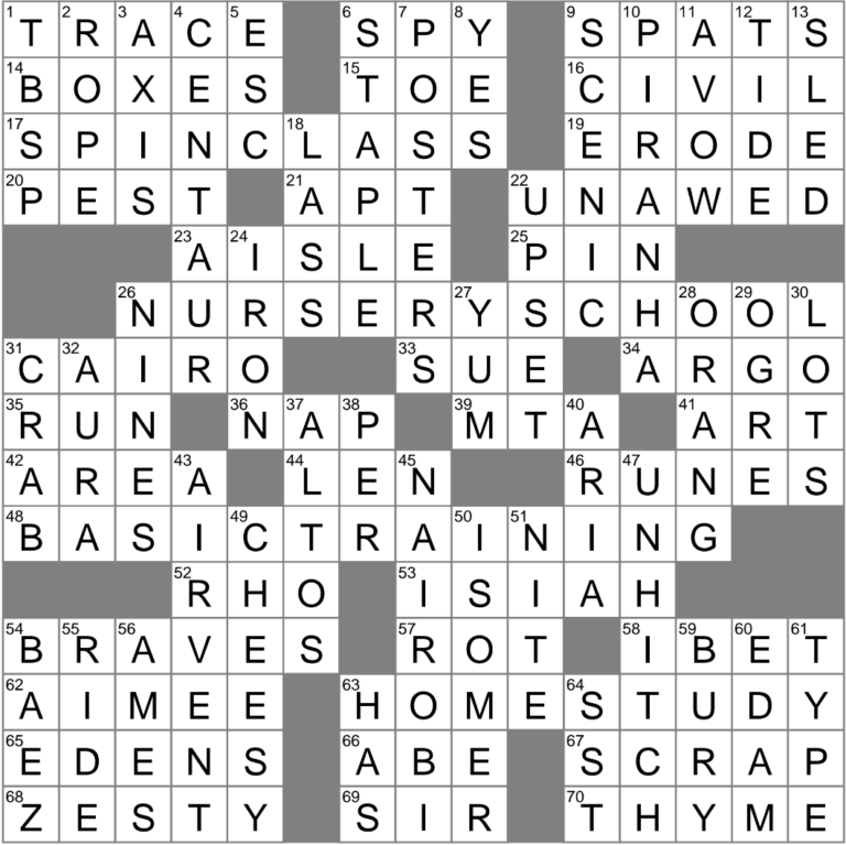 Chemically Similar Compound Crossword Clue Archives LAXCrossword