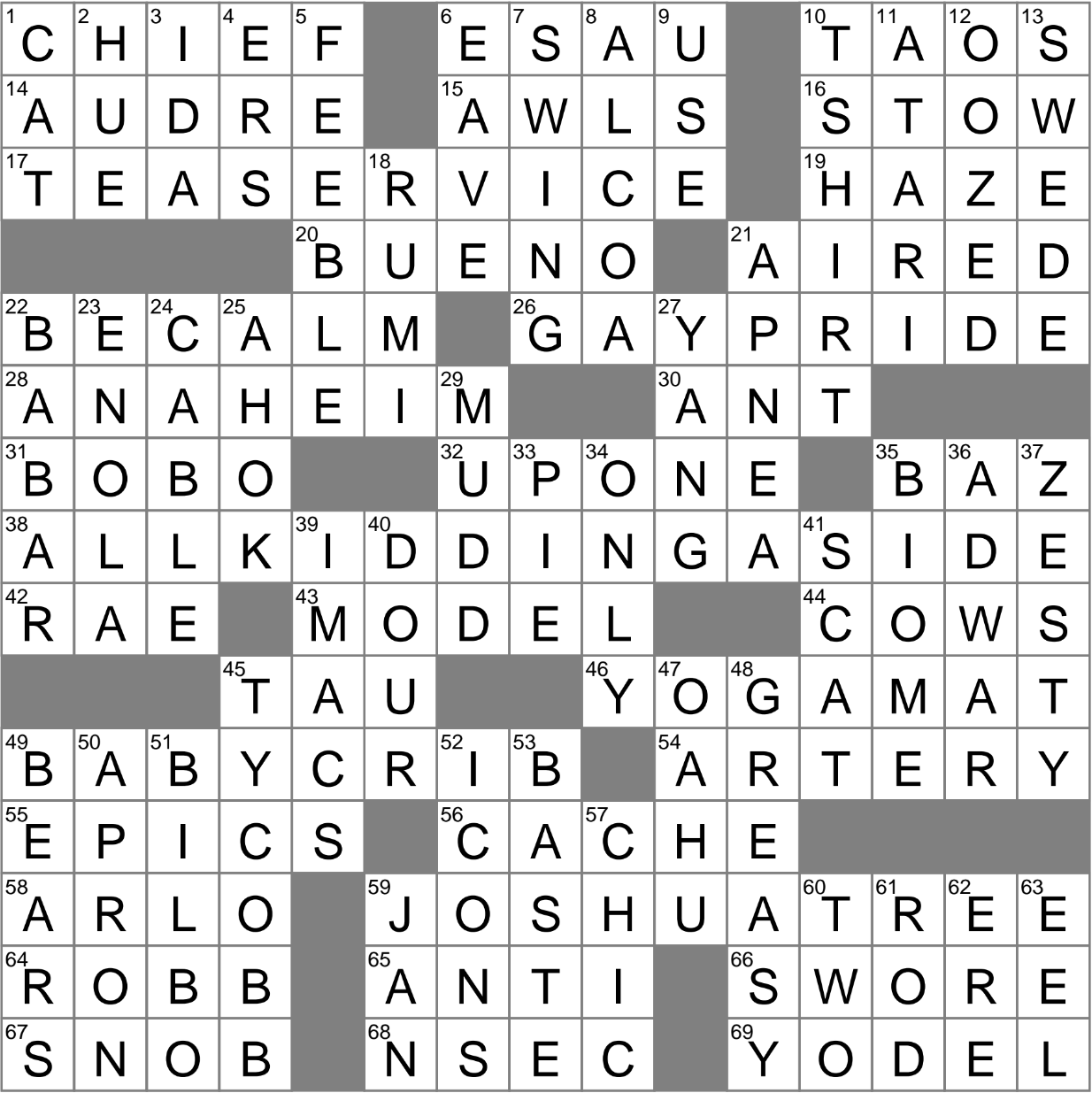 Classic Clown Name Crossword Clue Archives LAXCrossword