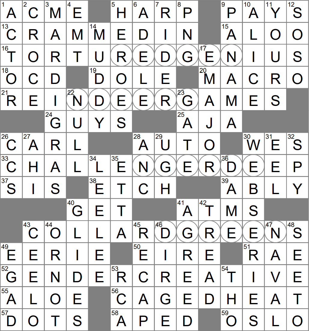 Coding Shortcut Crossword Clue Archives LAXCrossword