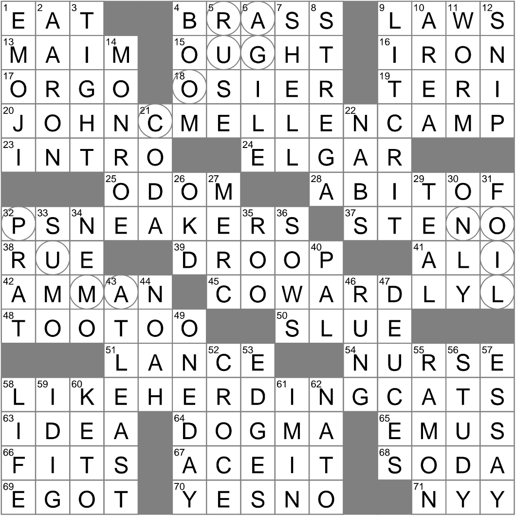 College Chem Course Informally Crossword Clue Archives LAXCrossword