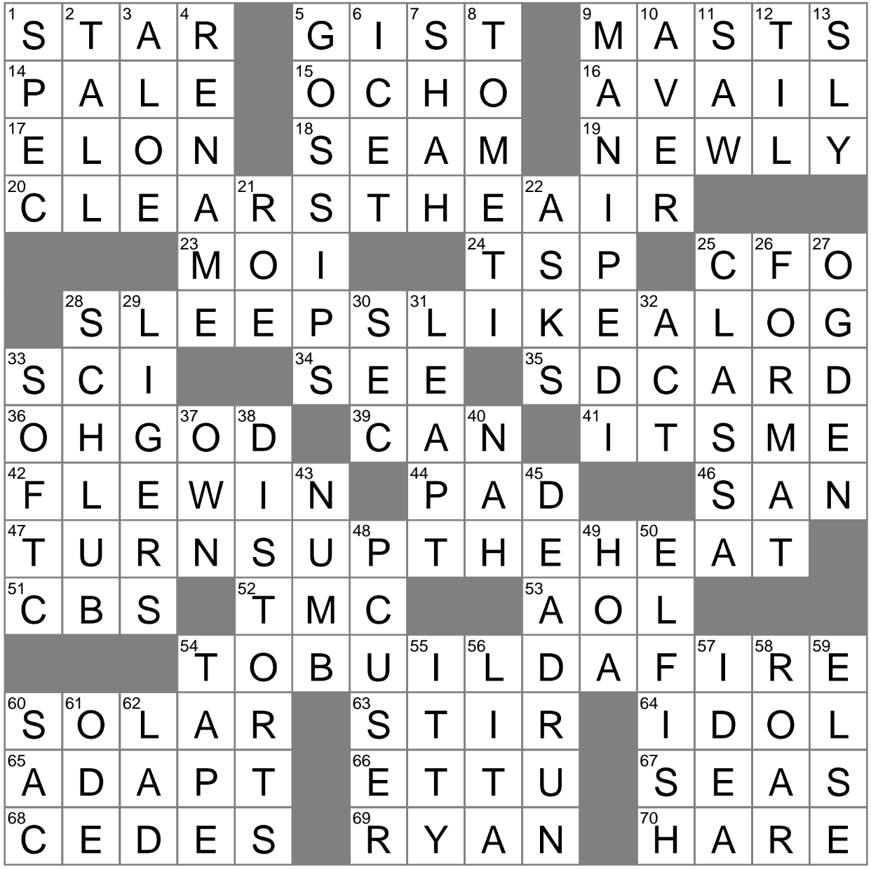 Component Of Cider But Not Cola Crossword Clue Archives LAXCrossword