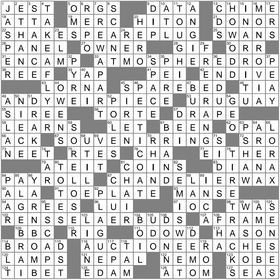 Crafty Street Art Crossword Clue Archives LAXCrossword