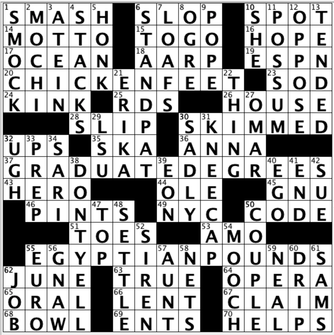 Crossword Blog Answers For August 24 2024 By Sally Hoelscher