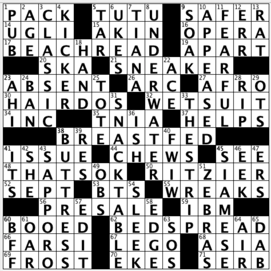 Crossword Blog Answers For July 15 2024 By Sally Hoelscher