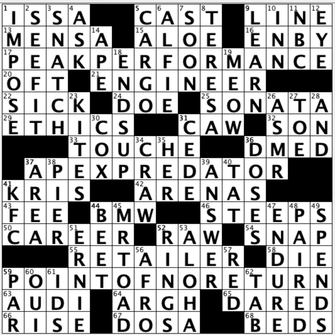 Crossword Blog Answers For July 18 2024 By Sally Hoelscher