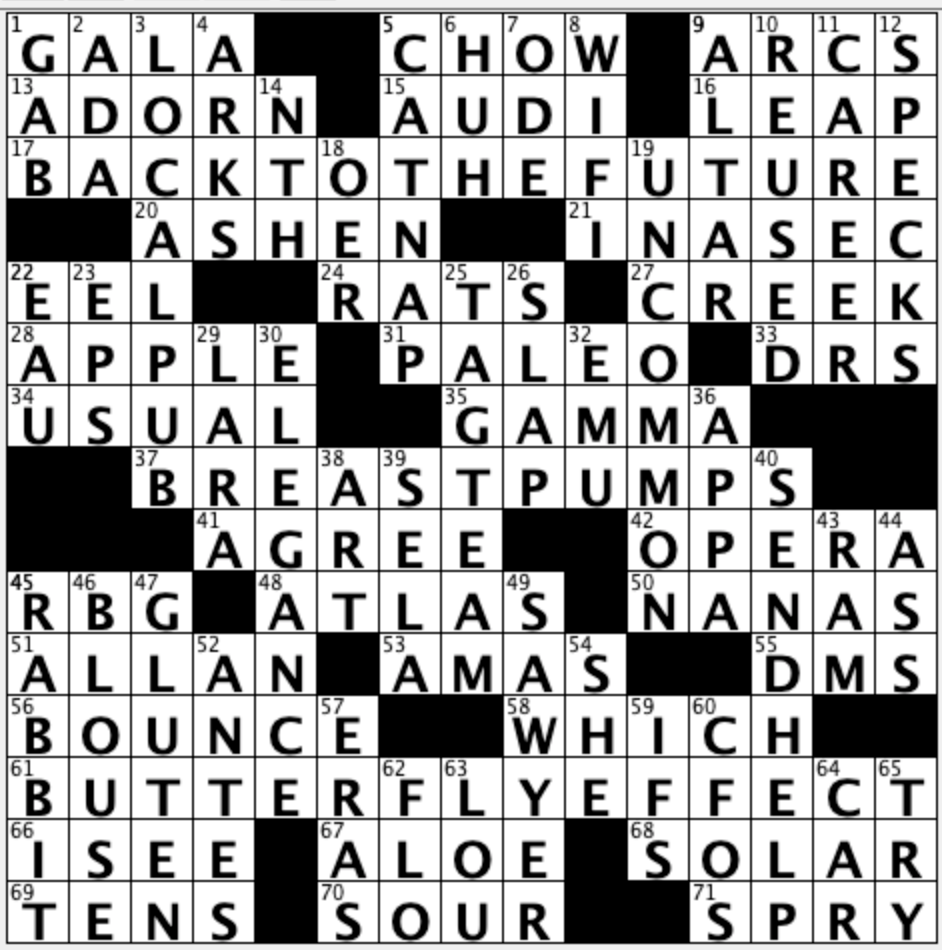 Crossword Blog Answers For May 26 2024 By Sally Hoelscher