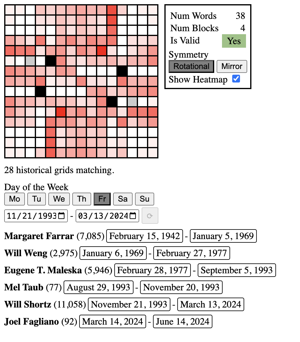 lines on a map nyt crossword