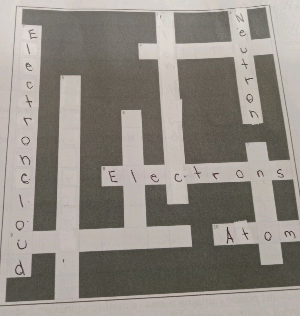 charged particle crossword puzzle clue