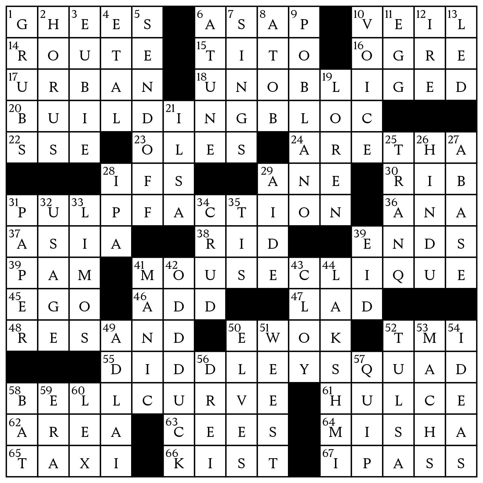 Crossword Solutions Kinfolk