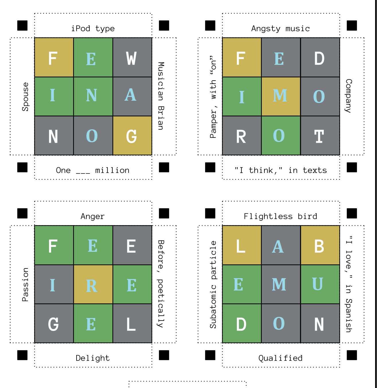Crosswords Variety Gridlocks Puzzling Stack Exchange