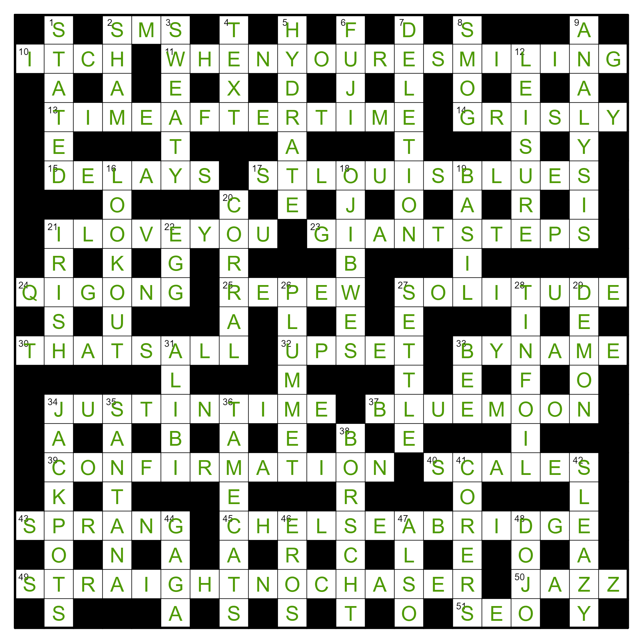diarist anais crossword clue