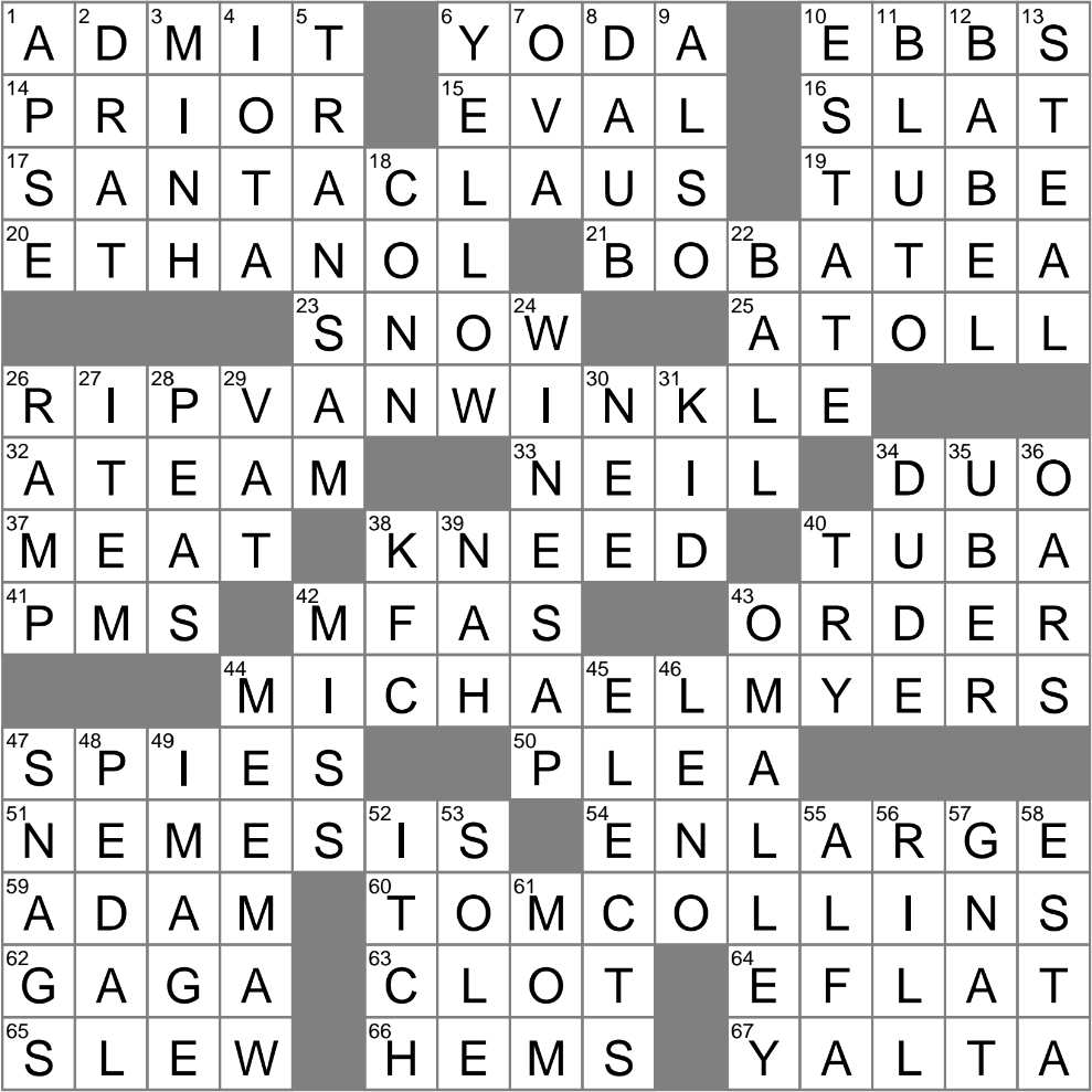 Cuckoo For Cocoa Puffs Say Crossword Clue Archives LAXCrossword