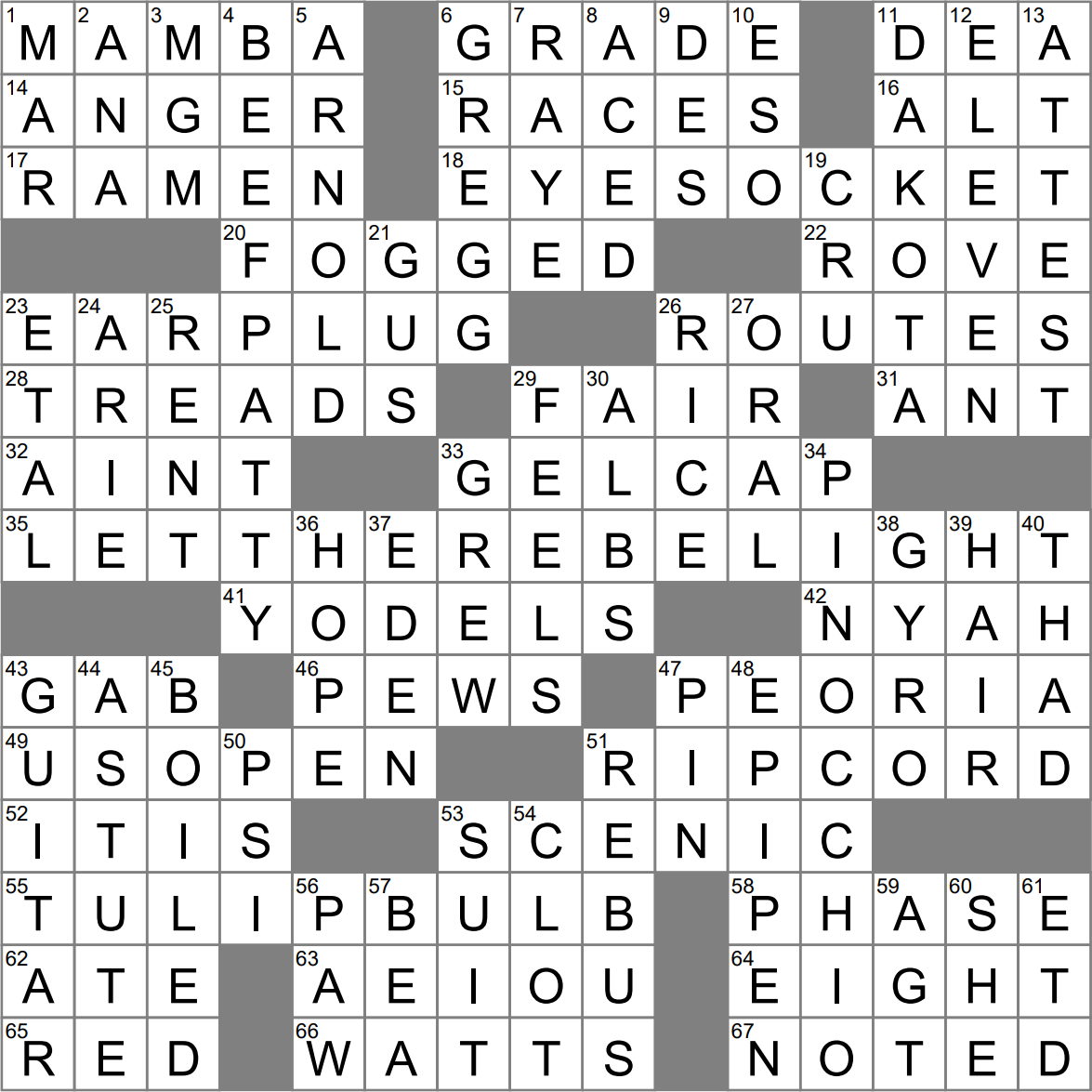 Dangerous African Snake Crossword Clue Archives LAXCrossword