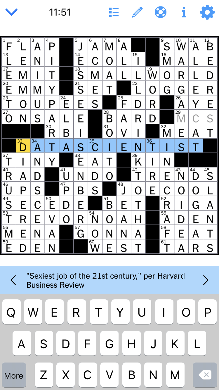 Data driven Crossword Puzzle Solving Data Science Blog